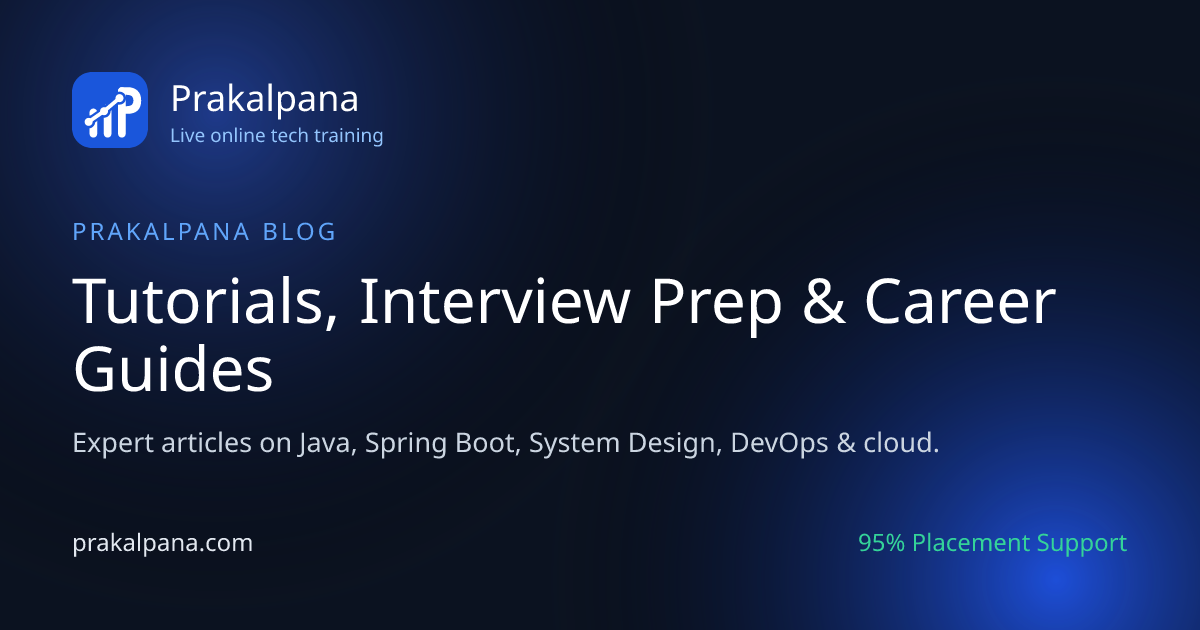 Java Developer Roadmap 2026: From Zero to Backend Engineer (Step by ...