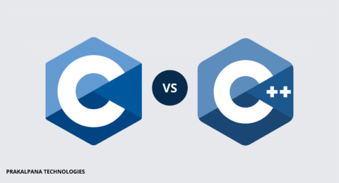 this is the C and C++ programming language image